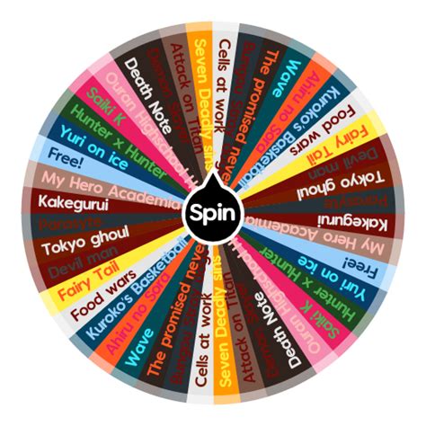 The Anime Wheel | Spin The Wheel App