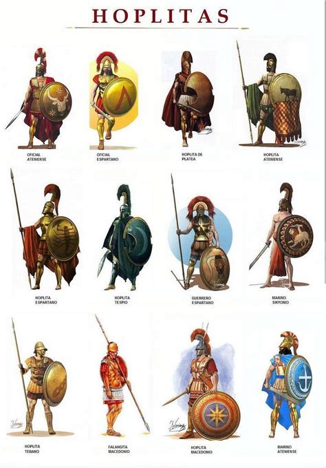 Ancient Greek Military Guerrero Griego Grecia Antigua Soldados Romanos