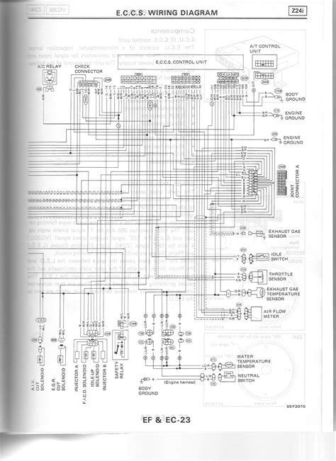 1989 nissan hardbody pickup radio wiring diagram? 87 Nissan Hardbody Wiring Harnes