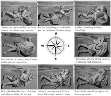 Aparctias, another name for the north wind (not identified with boreas). Anemoi | The Powers That Be