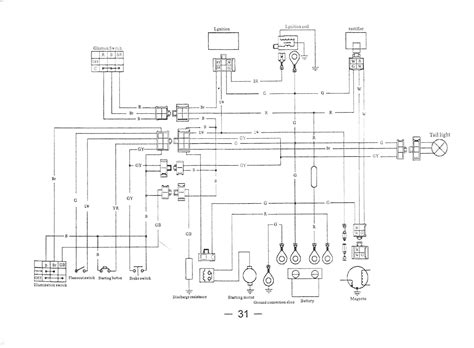 I need help figuring out which wires go we're if one of you guys has a wiring diagram or manuel for this please help or if you know we're they go please. Coolster 125cc atv Wiring Diagram Collection