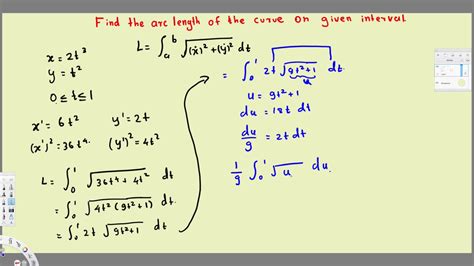 Arc Length For A Parametric Curve Integral Calculus Youtube