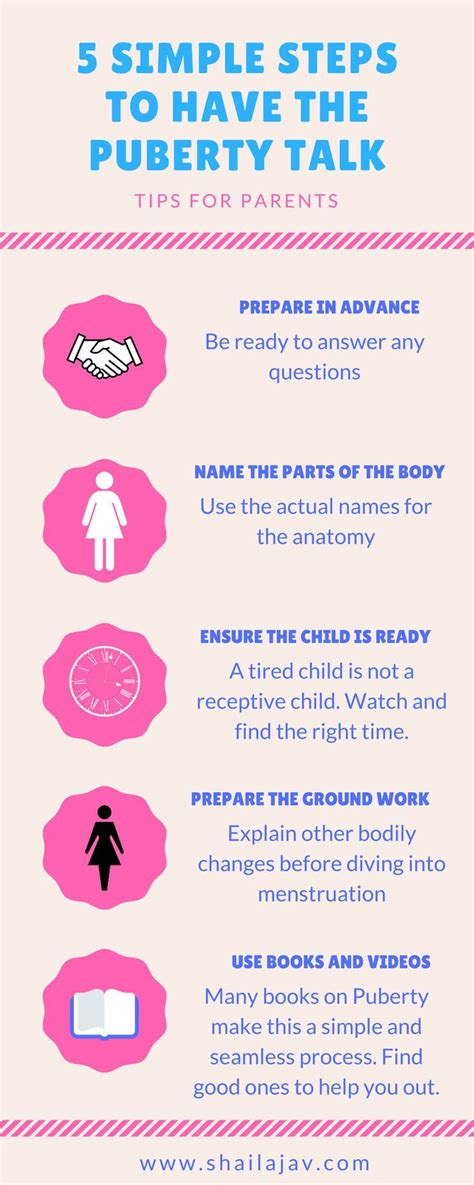5 Things To Remember When Having The Puberty Talk With Your Daughter Puberty Talk Puberty