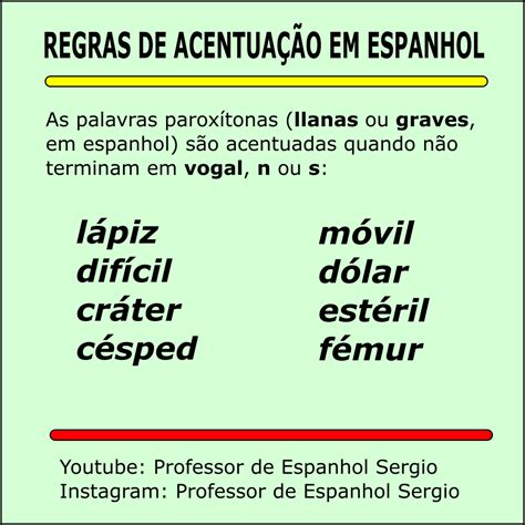 O Que Significa Tica Em Espanhol