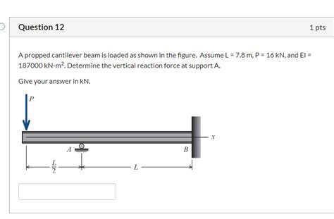 Solved A Propped Cantilever Beam Is Loaded As Shown Assume Chegg Com