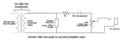 Xlr To Microphone Plug Wiring Diagram How To Wire An Unbalanced