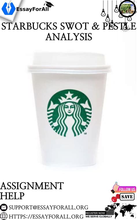 Starbucks SWOT PESTLE Analysis In 2023 Pestle Analysis Analysis