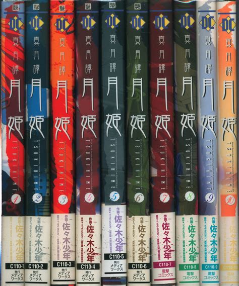 Ascii Media Works Dengeki Comics Sasaki Shonen Tsukihime Complete 10