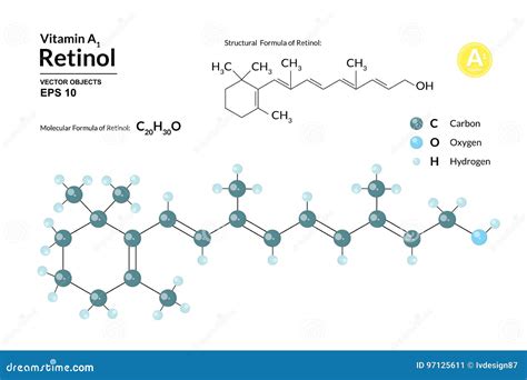 Structural Chemical Molecular Formula Model Retinol Atoms Represented