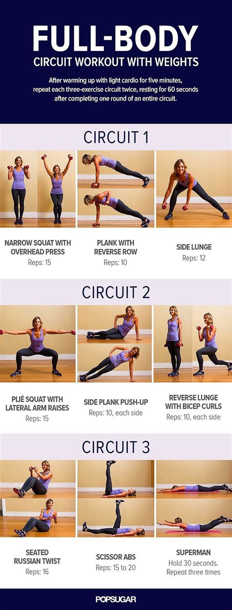Health And Fitness Full Body Circuit Workout With Weights