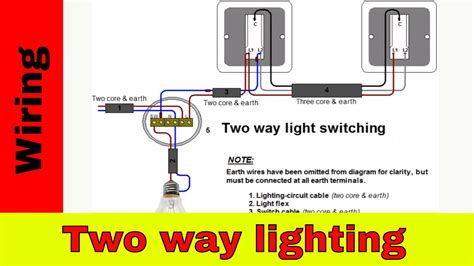 Wiring A Three Way Switch Diagram