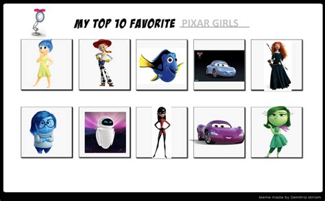 My Top 10 Pixar Girls By Annonmyous On Deviantart