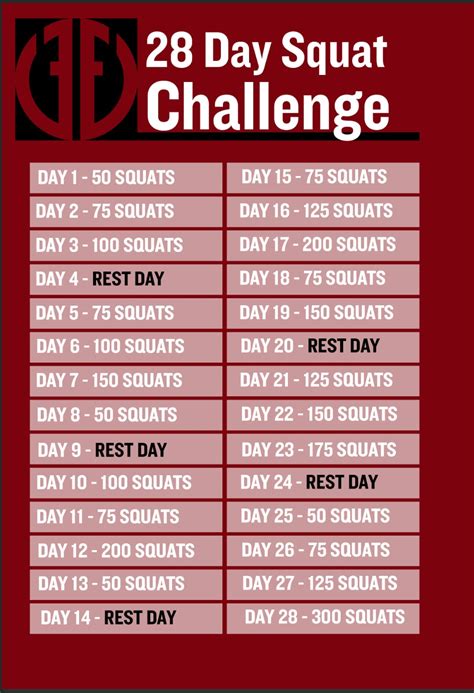 february 28 day squat challenge