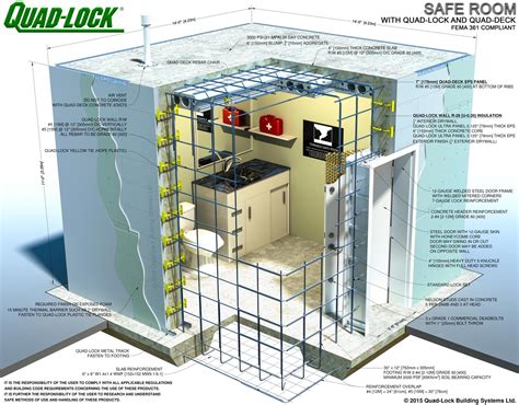 These spaces may be tucked away in the. Safe Room Construction with Insulated Concrete Forms