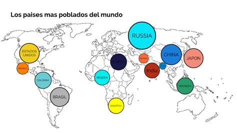 Los Países Mas Poblados Del Mundo By Juanfer20 Fernandez Alvarez On Prezi Next