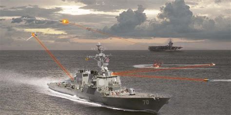 Northrop Grumman Wins Potential 91 Million Laser Weapon Contract