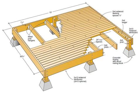 Shop wayfair for a zillion things home across all styles and budgets. The Best Free Plans for Your Deck | Wood deck plans ...