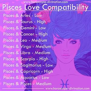 Pisces Love Compatibility Pisces Memes Horoscope Pisces Zodiac Signs