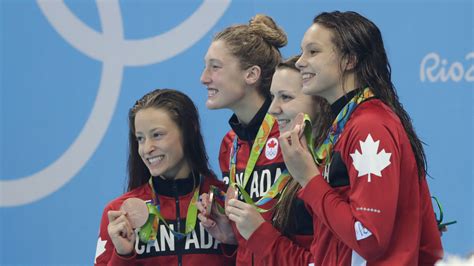 Who Won Team Canadas 22 Olympic Medals In Rio Team Canada