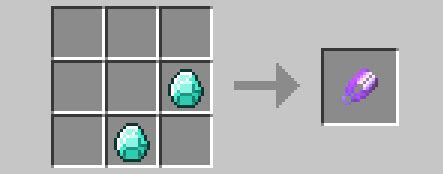 Below is the recipe to crafting elytra. GitHub - zDevelopers/BelovedBlocks: All the secrets blocks, not only in your dreams! (Bukkit ...
