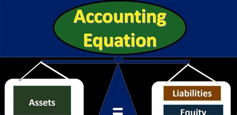 Assets are the business resources, such as cash, inventory, buildings. Accounting Equation 115 - Accounting Instruction, Help ...
