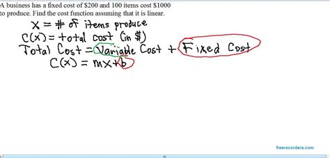 By finding afc at various levels of production, you are able to price out how much more profitable average fixed cost will never be zero or negative, because the total fixed cost amount will always be a positive number. Finding a linear cost function 1 - YouTube