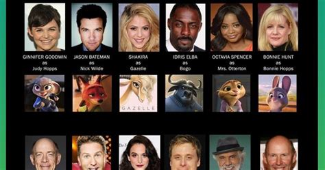 Meet The Characters And Voices Behind Disney S Zootop