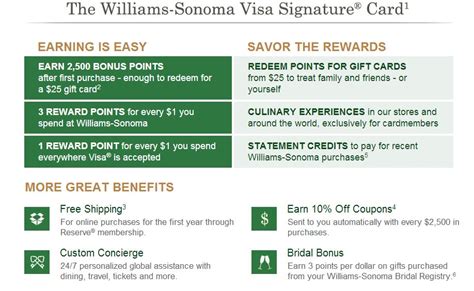 Receive a $25 certificate for every. Williams-Sonoma Visa Credit Card: Free $25 Signup Bonus Gift Card, Free Online Shipping for One ...