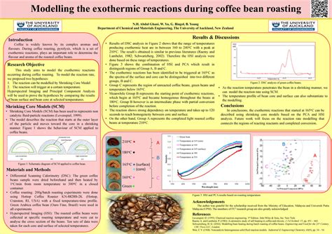 Check spelling or type a new query. (PDF) Modelling the exothermic reactions during coffee bean roasting
