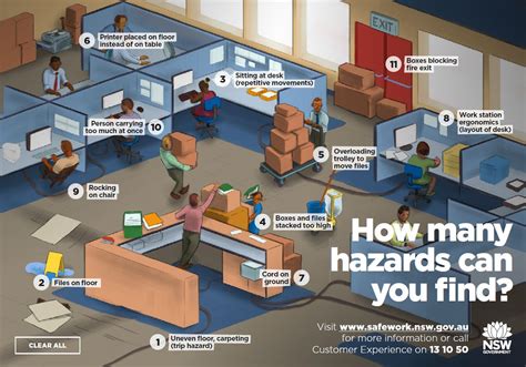 Spot The Hazard Safety Pictures Health And Safety Poster Workplace