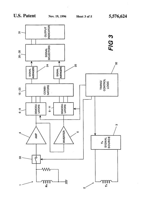 Pulse induction (pi) metal detectors are sending repeated pulses of electrical current to the search coil, producing a magnetic field. Patent US5576624 - Pulse induction time domain metal ...