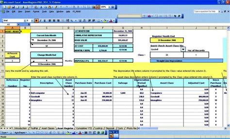 Fixed Asset Register Excel Template Sampletemplatess