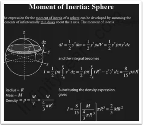 Moment Of Inertia Of A Sphere Infinity Learn By Sri Chaitanya