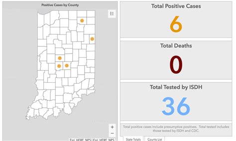 Laws and regulations federal laws and regulations. Indiana Health Department adds coronavirus dashboard; six ...