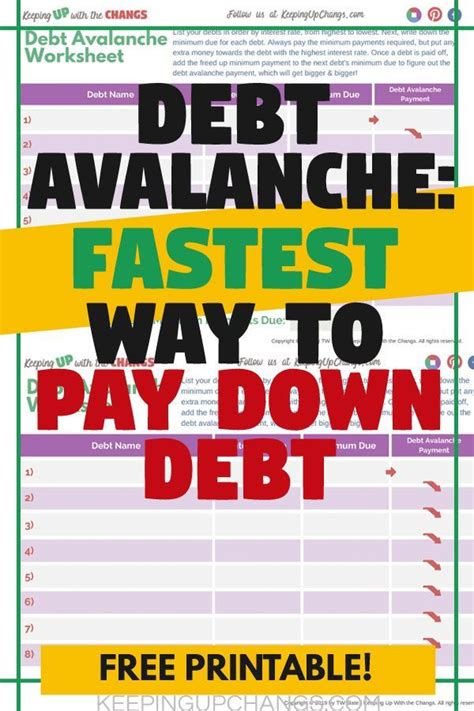 Debt Avalanche Cheaper Way To Smash Debt Free Printable Artofit