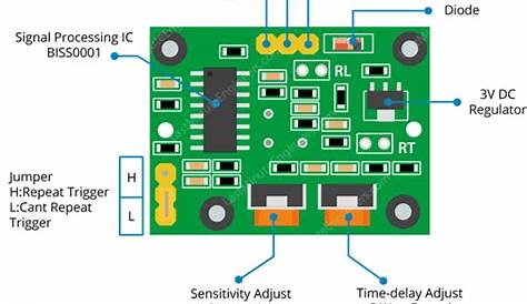 pin diagram for pir sensor