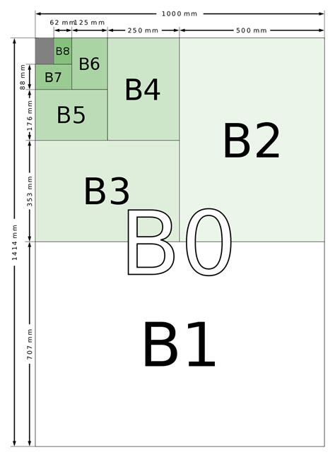 b4纸尺寸 b4纸大小 b4纸的尺寸 a4纸网