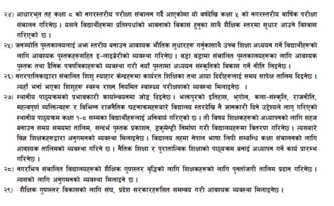 थाहा खबर शिक्षामा उपत्यकाका स्थानीय तहको बजेट यस्ता छन् योजना