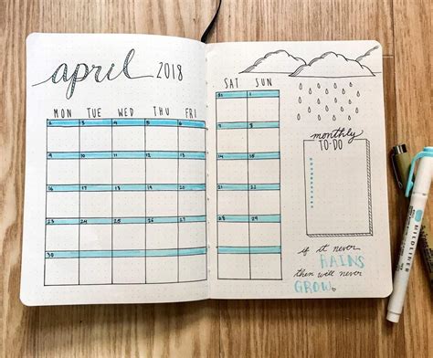 April Calendar Spread 💦 Bullet Journal Amino