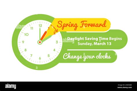 Daylight Saving Time Begins Concept Web Banner Reminder With Date Of