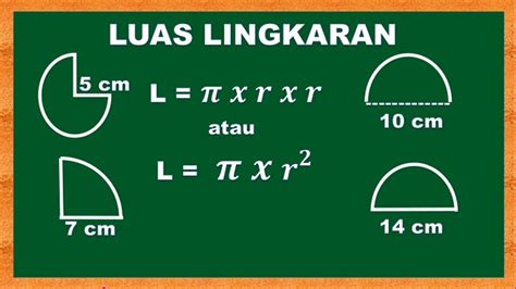 Rumus Luas Lingkaran Cara Menghitungnya Plus Contoh Soal