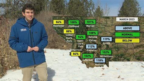 3d Weather Western Montanas Early March Snowpack