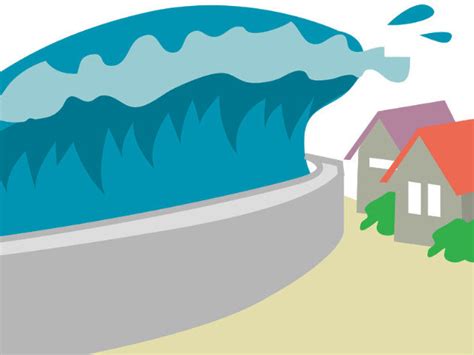 アラスカ地震（great alaskan earthquake、アラスカ大地震）は、1964年3月27日にアメリカ合衆国アラスカ州で発生した地震。聖金曜日に発生したことから、聖金曜日地震（the good friday earthquake）とも呼ばれている。 【リツヤ湾大津波ヤバすぎ】世界史に残る最大の津波の高さが ...