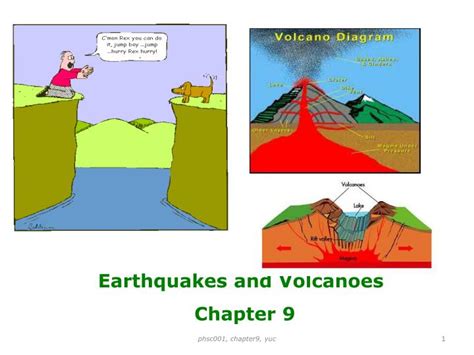 Ppt Earthquakes And Volcanoes Powerpoint Presentation Free Download