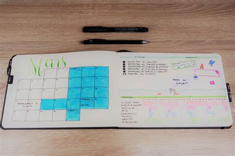 11 Super Easy Ideas For Your Bullet Journal Layouts ⋆ Lifes Carousel