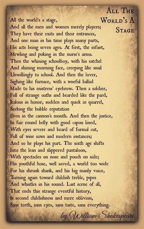 William Shakespeare Short Poems
