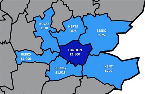 How Much Does It Cost To Rent Outside London Londonist
