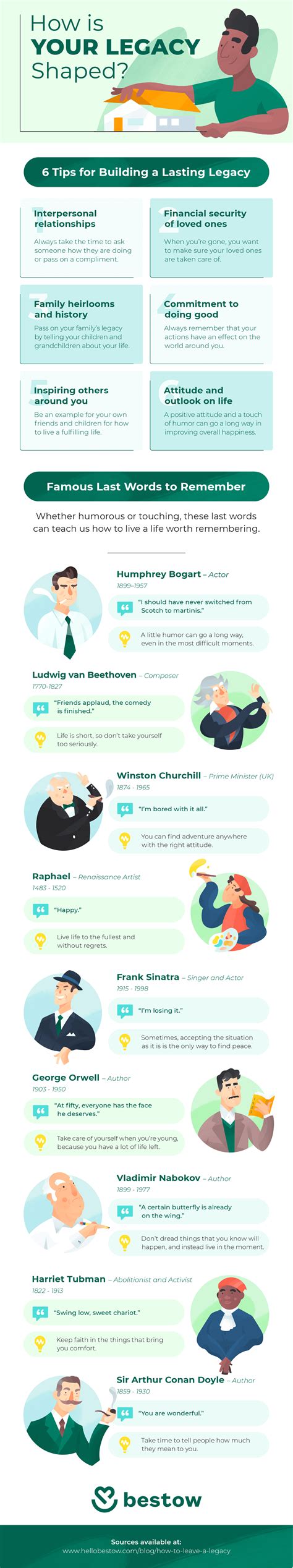 How to Leave a Lasting Legacy | Bestow