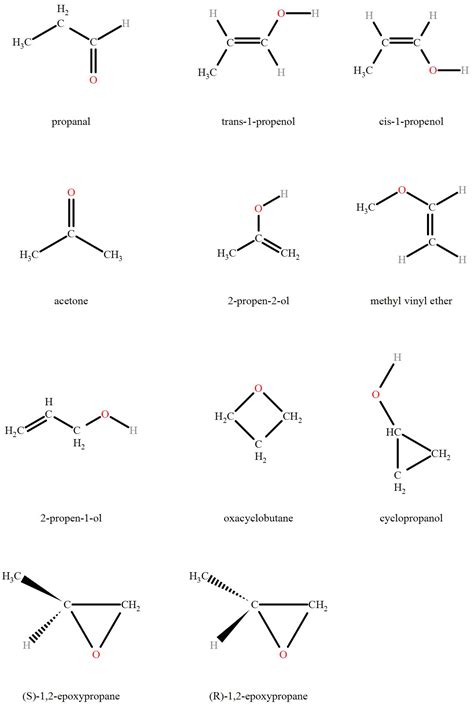 General Study Of Carbonyl Compounds Free Mcq Practice Test With