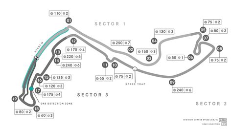 F1 Monaco Grand Prix Track Guide What You Need To Know Ahead Of This